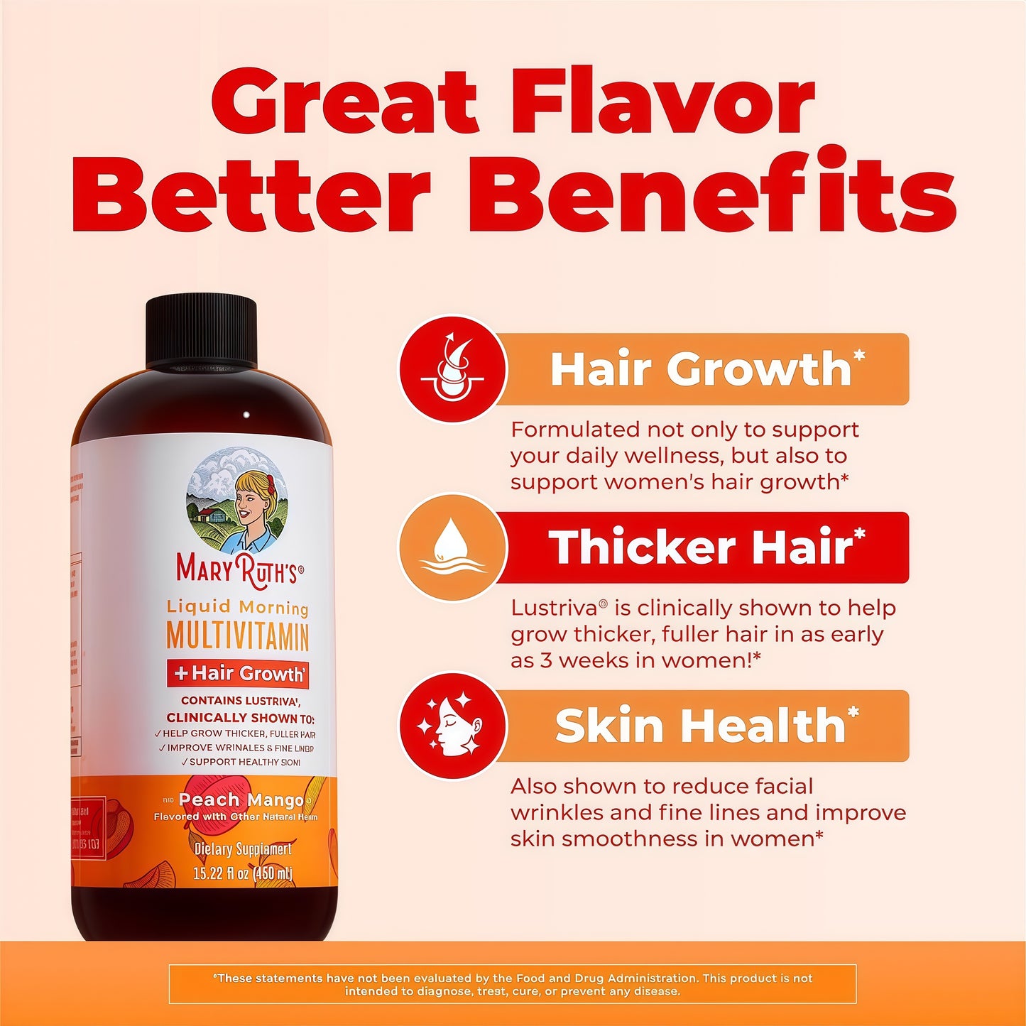 MARYRUTH'S Liquid Multivitamin + Hair Growth | Clinically Tested in Women for Thicker Hair & Facial Wrinkles | Biotin 10000mcg | Lustriva Hair Growth Supplements | Skin Care | Ages 18+ | 15.22 Fl Oz